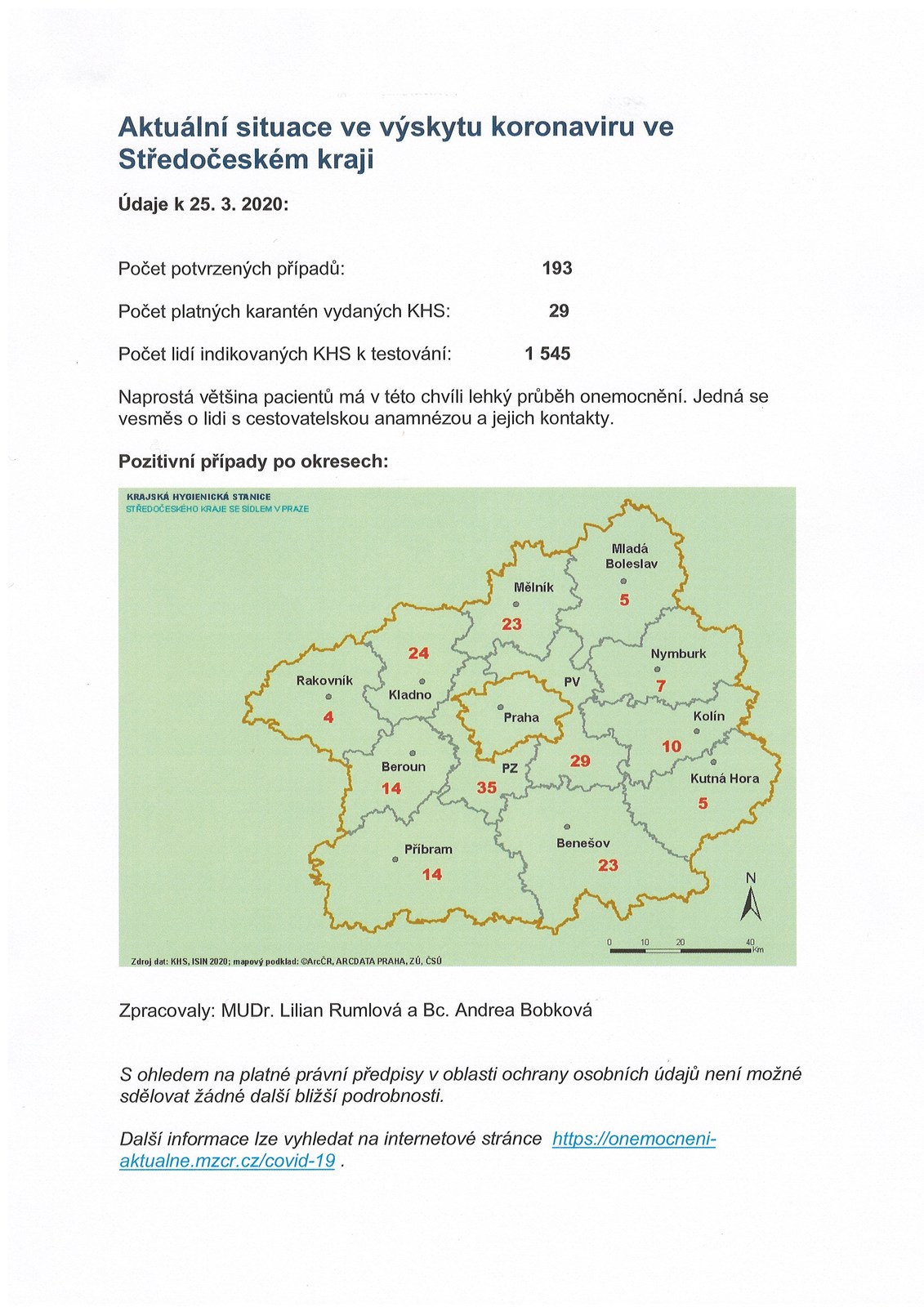 Aktuální situace ve výskytu koronaviru ve Střed.kraji - 25.3.2020.jpg