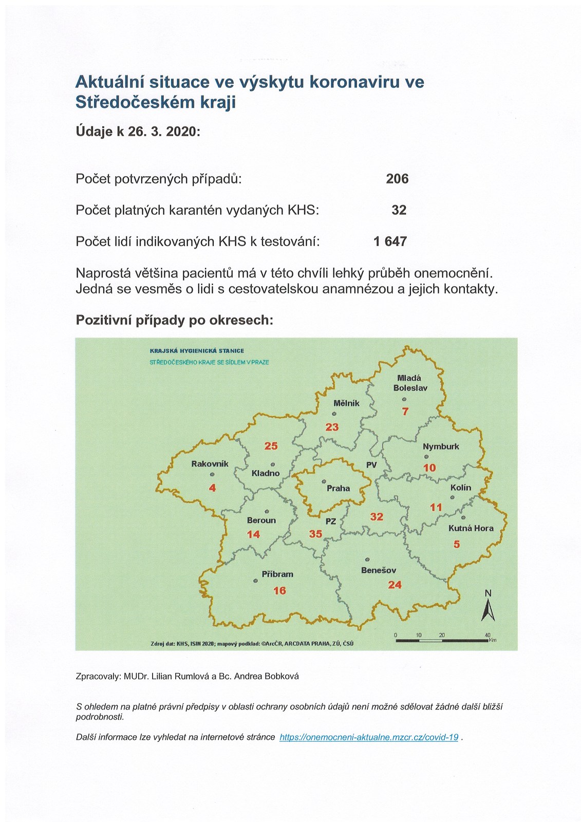 Aktuální situace ve výskytu koronaviru ve Střed.kraji - 26.3.2020.jpg