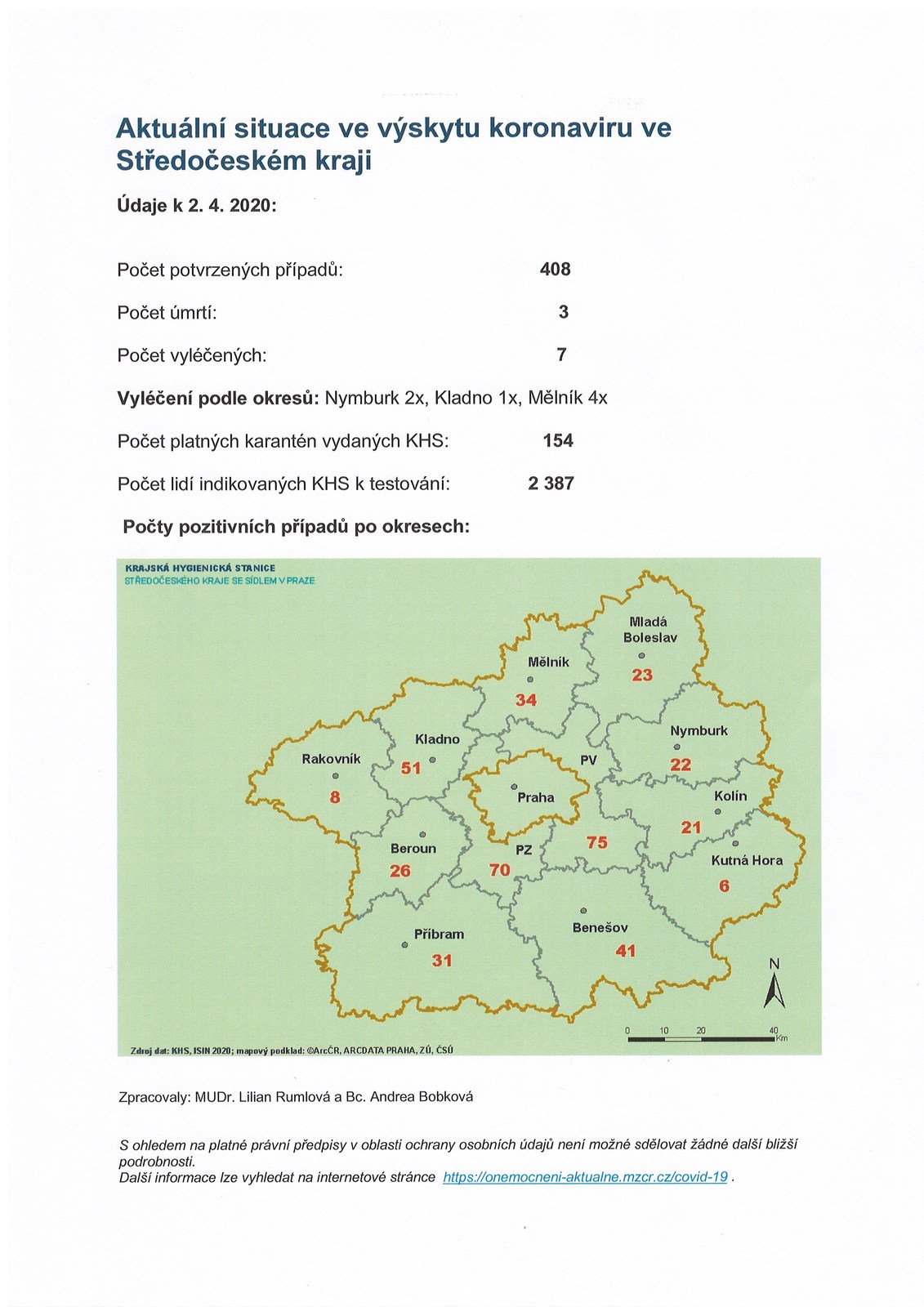 Aktuální situace ve výskytu koronaviru ve Stř.kraji 2.4.2020.jpg